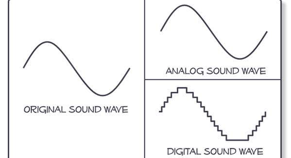 sound-wave-different