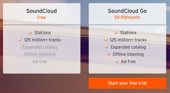 Soundcloud 未來的付費方案